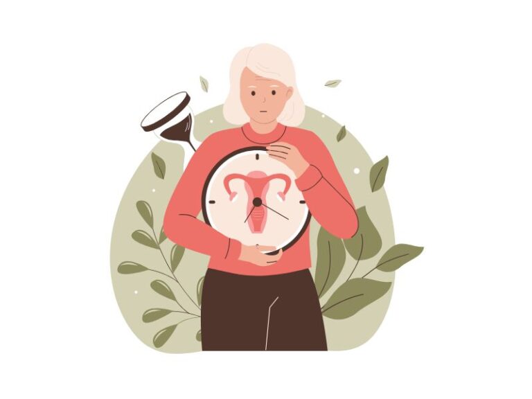 premenopauza perimenopauza ciclu in premenopauza, cat dureaza premenopauza, simptome perimenopauza